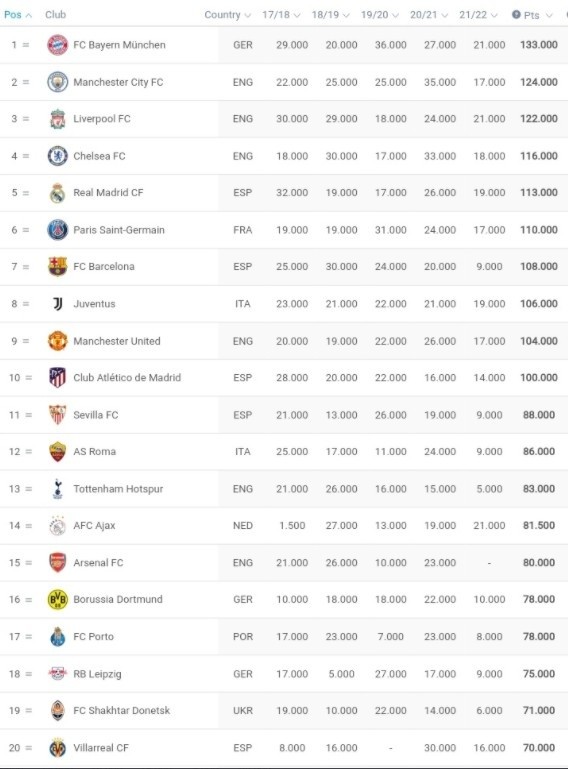 體育早報|NBA計劃新冠隔離期縮至6天!羽生結弦突破人類極限 體育早報|NBA計劃新冠隔離期縮至6天!羽生結弦突破人類極限