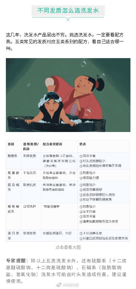 每天掉髮多少算“脫髮”？跟專家學幾招自救