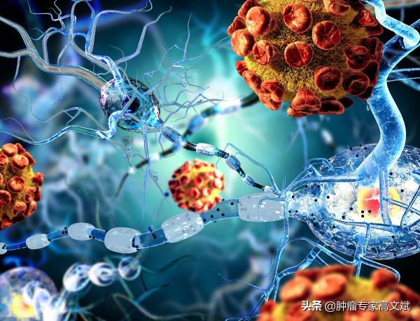 理性識別癌前病變（1）