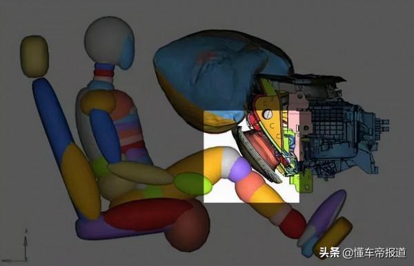 獨家|國產特斯拉被曝未配備膝部氣囊?官方回應:作用有限 並非減配