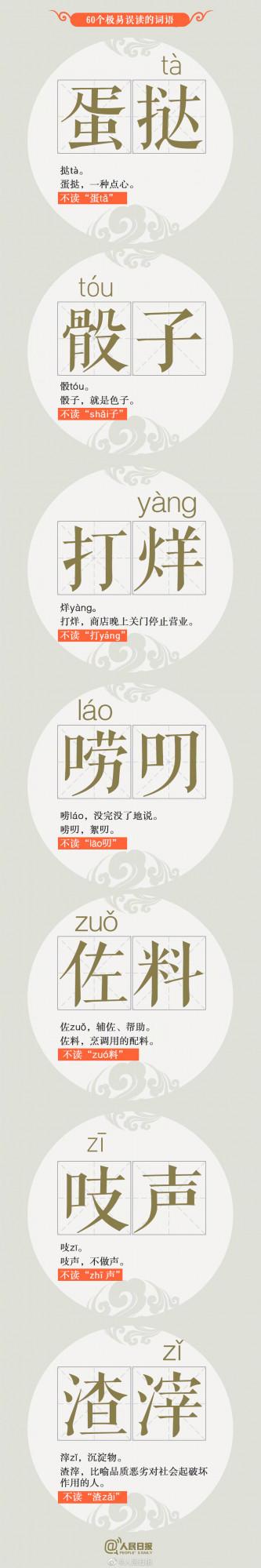 蛋撻的撻是第四聲!你的普通話標準嗎? 蛋撻的撻是第四聲!你的普通話標準嗎?