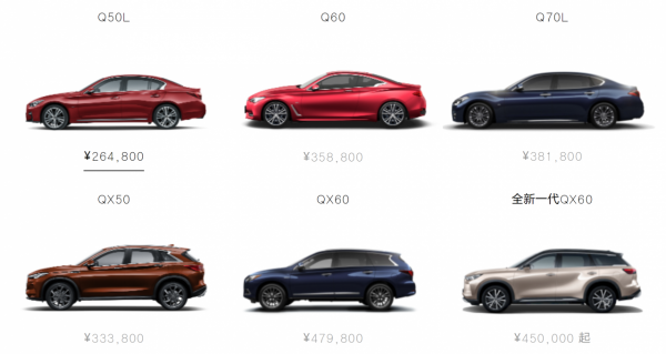 英菲尼迪&OpenCurlyDoubleQuote;降級&rdquo;，謳歌&OpenCurlyDoubleQuote;掉隊&rdquo;，僅雷克薩斯玩懂&OpenCurlyDoubleQuote;日系豪華&rdquo;？