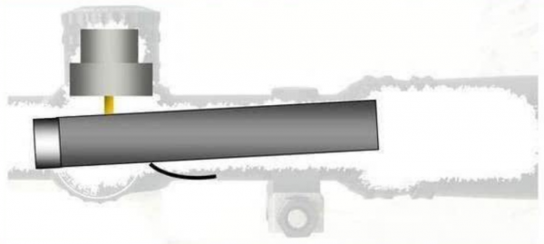 步槍瞄準鏡比槍管高,為何還能準確擊中目標?校槍需要多長時間? 步槍瞄準鏡比槍管高,為何還能準確擊中目標?校槍需要多長時間?