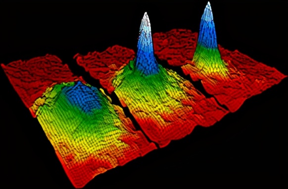 每日一問38：絕對零度的數值是怎麼測算出來的？