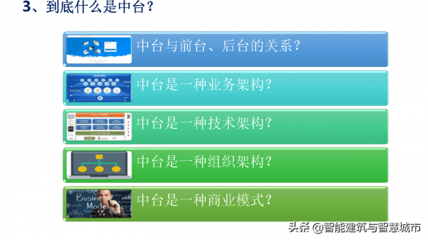 資料中臺戰略：企業數字化轉型的思考