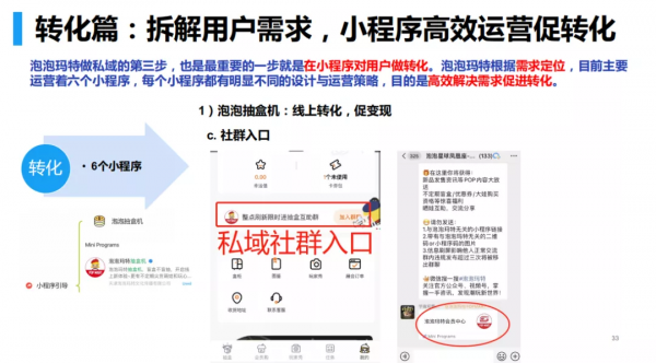 小程式電商的公轉私三步走