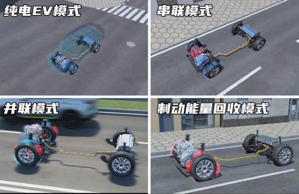 手握15萬 這幾款緊湊型SUV絕不可以錯過