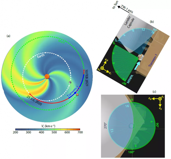 長度2.8奈米的碳奈米管分子結電晶體問世,​中國國際頂刊論文數量達世界第二丨一週科技導讀 長度2.8奈米的碳奈米管分子結電晶體問世,​中國國際頂刊論文數量達世界第二丨一週科技導讀
