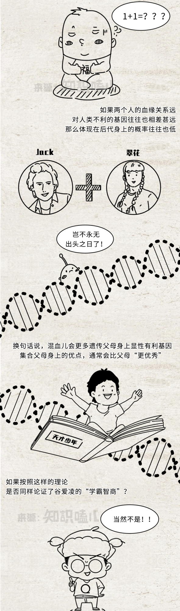 揭秘：谷愛凌2金1銀，混血兒真的更厲害？