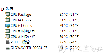 400元實現夢想,拿下手掌大的全能惠普HP準系統(附採購參考) 400元實現夢想,拿下手掌大的全能惠普HP準系統(附採購參考)