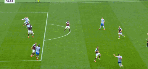 C羅900戰！迴歸紅魔3場4球！曼聯2-1西漢姆 林皇絕殺德赫亞撲點