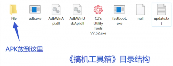 Win 11 安裝並執行任意安卓軟體的方法來了