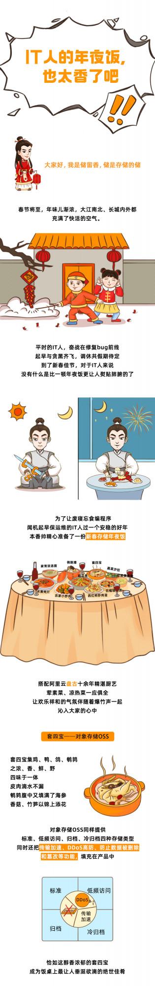 IT人的年夜飯，也太香了吧