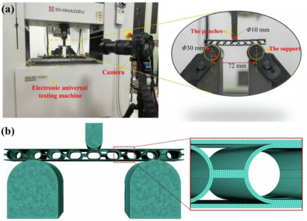 華中科技大學：新型3D列印仿生波紋夾層結構三點彎試驗及失效分析