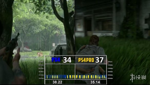 玩家意外發現《美末2》PS4版可透過設定解除30幀上限