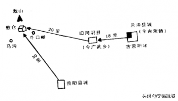 鴻溝為什麼是古代重要的地理分界線？