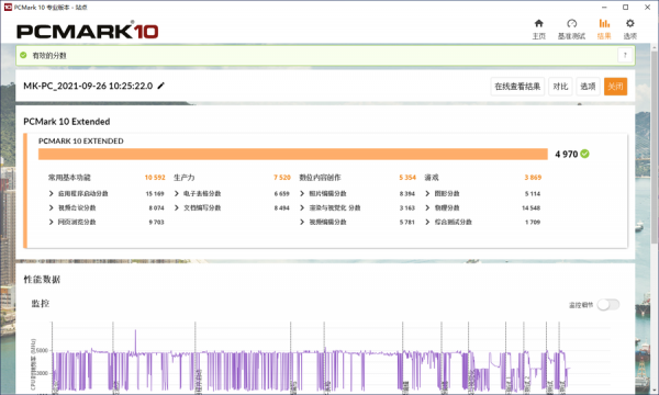 11代酷睿+卓越續航！機械師創物者14輕薄本評測