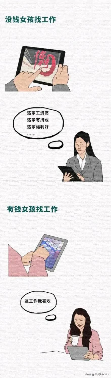 有錢女人vs沒錢女孩，到底有多不一樣？