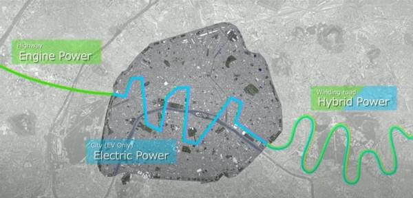 川崎油電混合摩托車正在研發中？