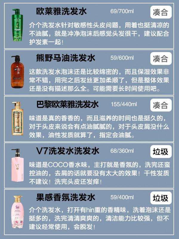 你的洗髮水是垃圾嗎？還不換了它