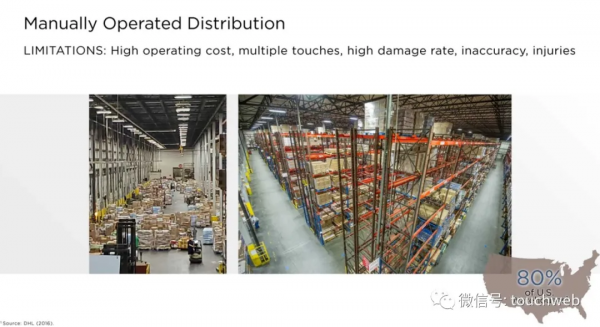 供應鏈企業Symbotic擬上市：新公司作價55億美元 路演PPT曝光