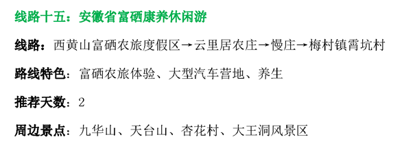 有美景有美食！安徽釋出18條冬季休閒農業和鄉村旅遊精品路線