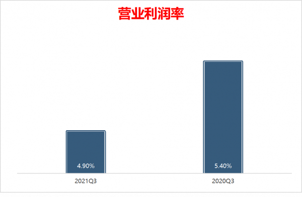 新能源車KPI翻倍，大眾2022真能&OpenCurlyDoubleQuote;破防&rdquo;？