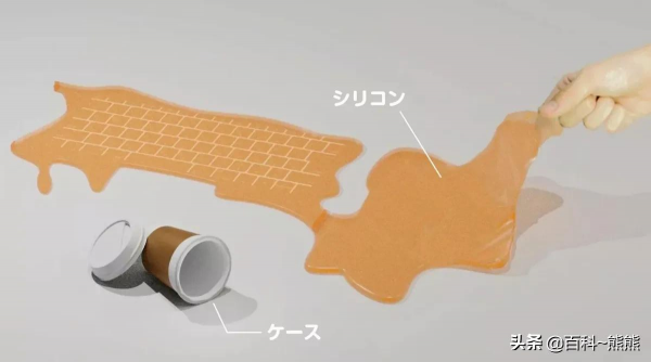 想問天問大地?為什麼咖啡就愛倒在鍵盤上? 想問天問大地?為什麼咖啡就愛倒在鍵盤上?