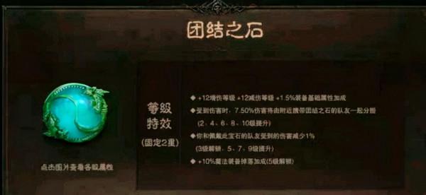 暗黑破壞神不朽:精英測試傳奇寶石圖鑑 暗黑破壞神不朽:精英測試傳奇寶石圖鑑