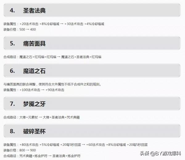 王者榮耀更新,天幕、面板免費送,7位英雄調整,16件裝備更改 王者榮耀更新,天幕、面板免費送,7位英雄調整,16件裝備更改