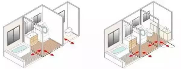 日本衛生間稱為世界第一,到底比國內的裝修好在哪裡? 日本衛生間稱為世界第一,到底比國內的裝修好在哪裡?