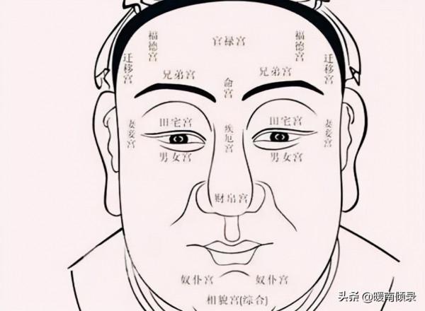 俗語:頭小定飄蓬,腳長苦道中,福氣從外貌能看出來?有一定道理 俗語:頭小定飄蓬,腳長苦道中,福氣從外貌能看出來?有一定道理