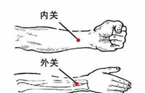 心臟的保健要穴