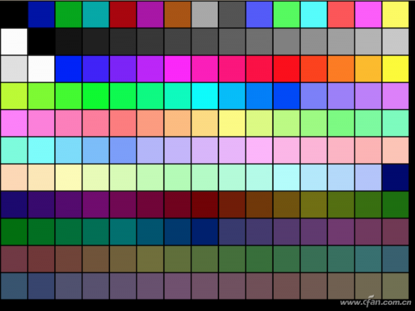 想換超高重新整理率 顯示器需要的頻寬算清楚