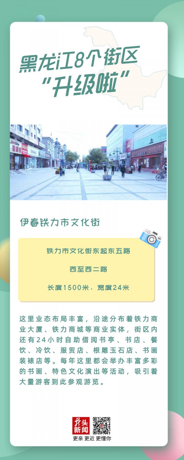 黑龍江這8個街區“升級”！你熟悉嗎？