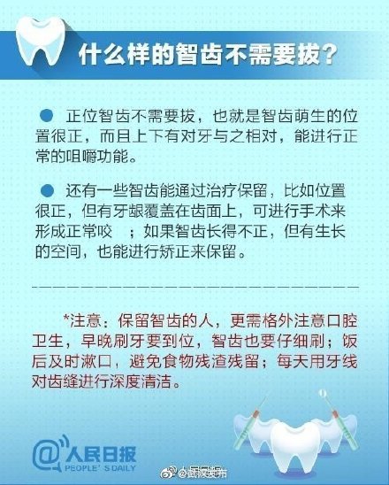 你的智齒要拔嗎？九圖告訴你