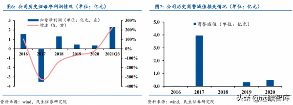 半導體先發優勢明顯，麥捷科技二十載深耕電子元器件，全方位佈局