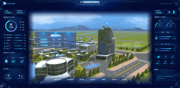 數字孿生智慧園區能源管理系統 數字孿生智慧園區能源管理系統