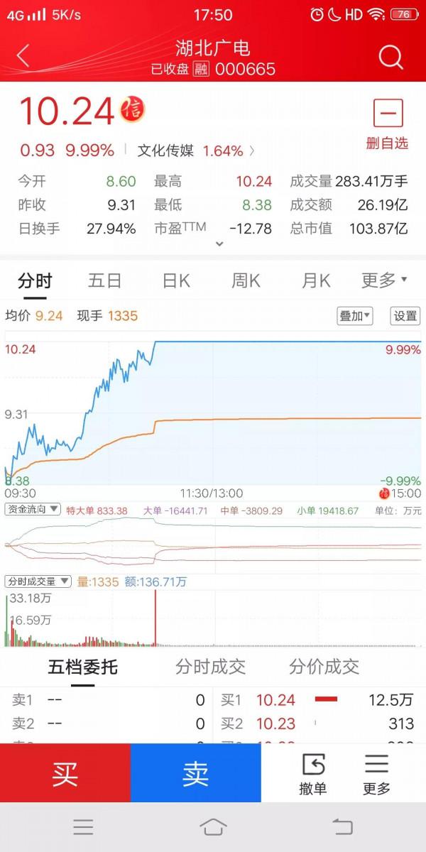 妖王之王九安醫療