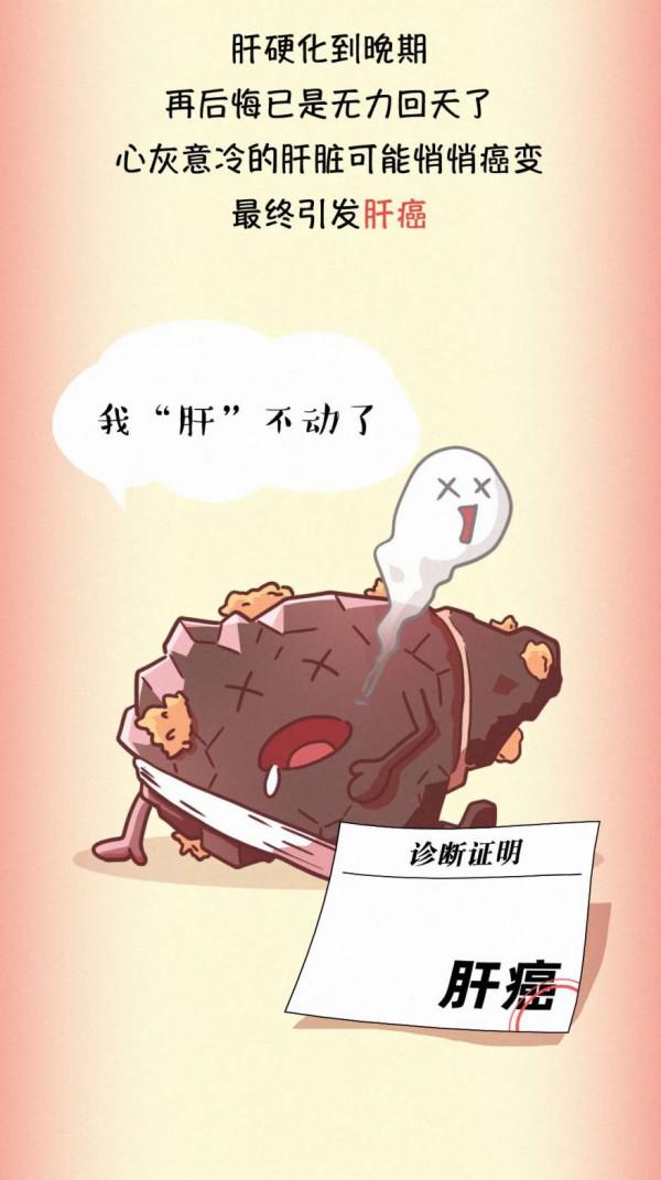 我們的肝臟是如何一步步受傷的？