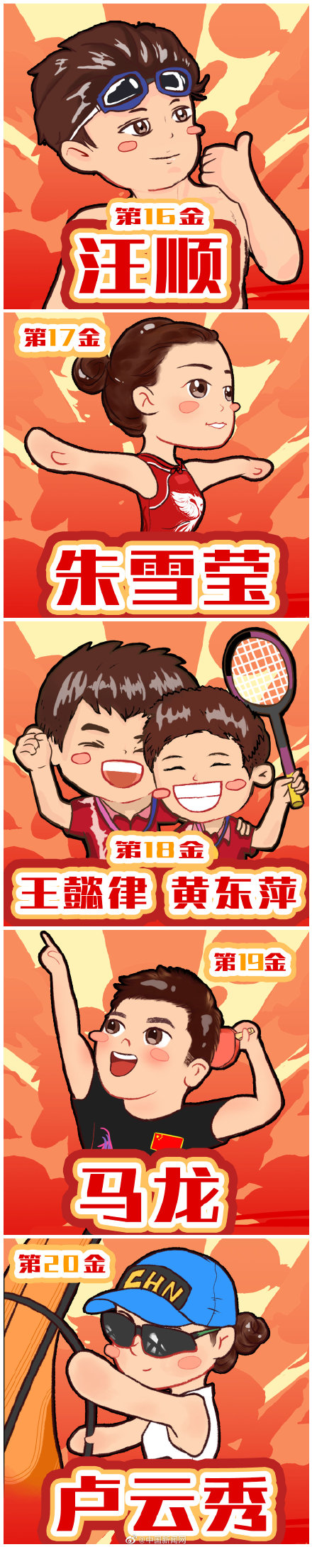 這份中國金牌健兒Q版全家福，請收藏