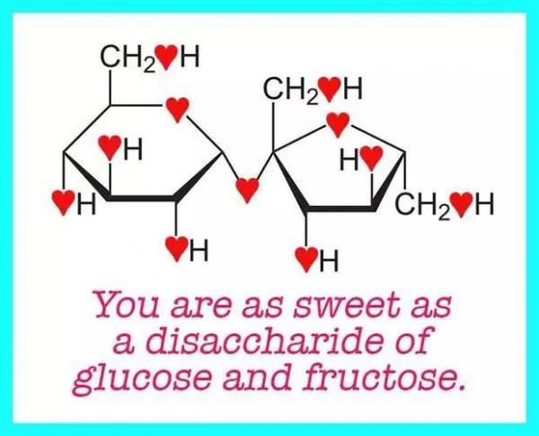 熱點 | 情人節表白,科學界已內捲成這樣?趕緊學起來 熱點 | 情人節表白,科學界已內捲成這樣?趕緊學起來