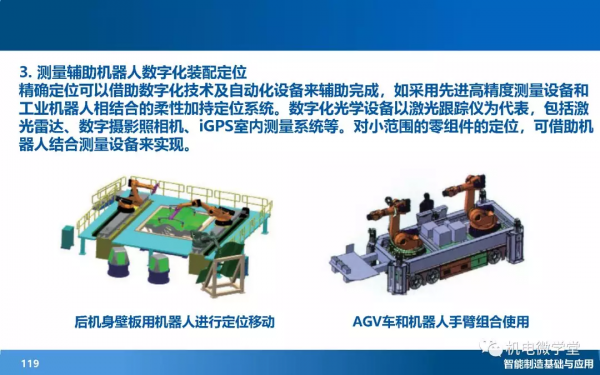 166頁PPT搞懂智慧製造數字化基礎