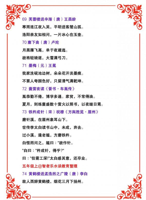 小學語文1-6年級必須背誦古詩詞小古文合集大全，收藏儲存備用