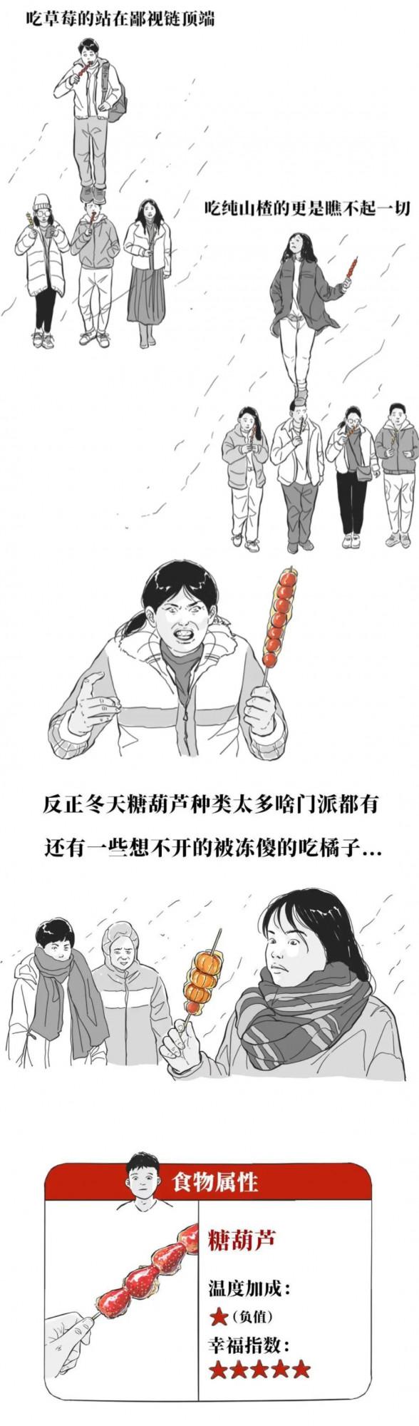 冬 日 10 大 續 命 美 食