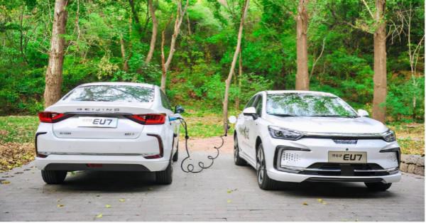 光儲充放，新能源的下一個萬億賽道？｜資本眼