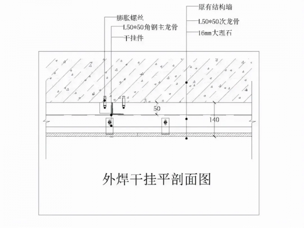 室內石材安裝的10種常見做法，建議收藏