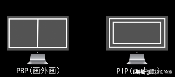 教你如何用一套鍵鼠控制兩臺電腦 教你如何用一套鍵鼠控制兩臺電腦