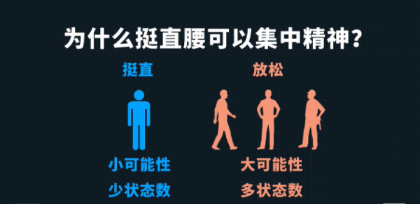 熵和熱力學第二定律,對我們生活有什麼啟發? 熵和熱力學第二定律,對我們生活有什麼啟發?