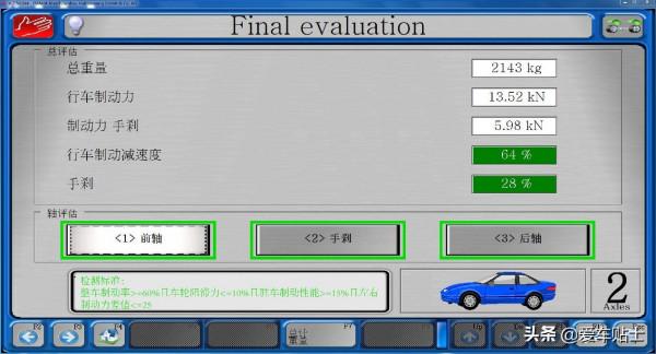 56.8W就能拿下巴博斯你的錢包會不會答應? 56.8W就能拿下巴博斯你的錢包會不會答應?